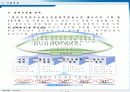 ENS 공용장비지원센터 통합 관리시스템 구축 58페이지