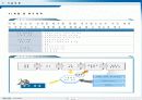 ENS 공용장비지원센터 통합 관리시스템 구축 64페이지