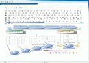 ENS 공용장비지원센터 통합 관리시스템 구축 72페이지