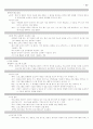 컴퓨터 통신과 인터넷(중간) 14페이지