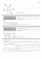 컴퓨터 통신과 인터넷(중간) 29페이지