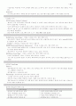 컴퓨터 통신과 인터넷(중간) 31페이지