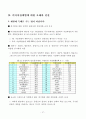 미디어산업 선진화를 위한 정책방향과 과제 27페이지