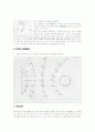 등전위선 예비 및 결과 보고서  3페이지