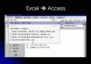 Access 와 Pivot Table을 이용한 실적통계 22페이지