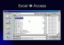 Access 와 Pivot Table을 이용한 실적통계 23페이지