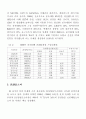 낙농 해외 진출을 위한 중국낙농산업 현황 9페이지