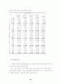 우리나라 소년교정보호현황과 범죄소년의 사법복지 욕구분석 24페이지