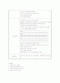 뇌출혈(ICH:intracerebral hemorrhage) 간호진단3개 14페이지