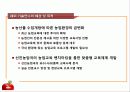 사과전문지도연구회발표자료 교육 사례발표(네덜란드 기술연수) 3페이지