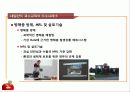 사과전문지도연구회발표자료 교육 사례발표(네덜란드 기술연수) 21페이지