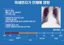 대기오염물질 PM-10 농도분석(최종 발표용)[2] 37페이지