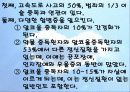 사회문제론-알코올중독 33페이지