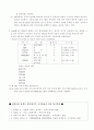 컴퓨터통계처리와통계패키지 - 사조방 6페이지