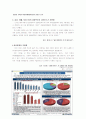 모바일_텍스트자료 11페이지