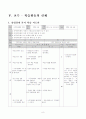 연구수업 학습지도안(사무자동화) 8페이지