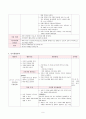 특수아동을 위한 수정계획안 6페이지