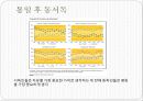 서독의 통일 외교 정책의현황과 과제 13페이지