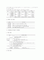 특별활동교육과정의 필요성, 특별활동교육과정의 영역별 목적과 영역별 편성, 특별활동교육과정의 자치활동, 적응활동, 계발활동, 특별활동교육과정 봉사활동과 행사활동, 특별활동교육과정 사례와 영역별 지도방법 6페이지