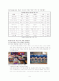 이마트(E-MART)의 식품유통(SWOT&STP&4P&성공요인) 11페이지