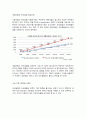 모바일인터넷,모바일인터넷에대하여,모바일 인터넷의 활성화,모바일인터넷의 현 상황과 미래,모바일 인터넷시장,모바일 SNS 12페이지