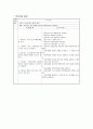 노인간호학 Case study 파킨슨 12페이지