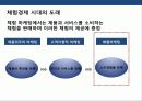 체험마케팅 전략의 이해 & 사례 분석 3페이지