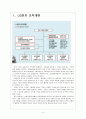 [LG전자] LG전자의 스피드경영과 조직개편 보고서 3페이지