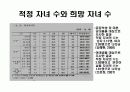 성인전기 발달, 결혼,출산 기피 현상 15페이지