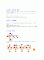 (조선대, 안영준)2012년 2011년 여름 및 겨울 지구에서 만나 살아가는 남자와 여자 총정리 및 중간고사  기말고사 37페이지