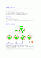 (조선대, 안영준)2012년 2011년 여름 및 겨울 지구에서 만나 살아가는 남자와 여자 총정리 및 중간고사  기말고사 38페이지