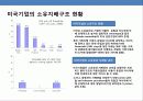 기업지배 구조의 이해 및 국내 재벌 그룹의 지배구조 개선 22페이지