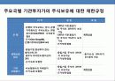 기업지배 구조의 이해 및 국내 재벌 그룹의 지배구조 개선 29페이지