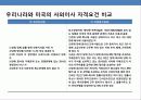 기업지배 구조의 이해 및 국내 재벌 그룹의 지배구조 개선 32페이지