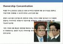 기업지배 구조의 이해 및 국내 재벌 그룹의 지배구조 개선 36페이지