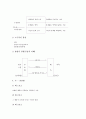 [의사소통][의사소통의 기술][의사소통의 방안][자아개념]의사소통의 의미, 의사소통의 성격, 의사소통의 사상, 의사소통의 기술, 의사소통의 구성요소, 의사소통과 자아개념, 향후 의사소통의 방안 분석 7페이지