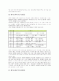 [제7차교육과정][수준별교육과정][학교교육과정][특별활동][재량활동]제7차교육과정의 수준별교육과정, 제7차교육과정의 학교교육과정, 제7차교육과정의 특별활동, 제7차교육과정의 재량활동 분석 4페이지