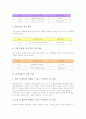 주제탐구체험학습프로그램 사례, 집단학습프로그램 사례, 봉사체험학습프로그램 사례, 독서학습프로그램 사례, 교과체험학습프로그램 사례, 이야기학습프로그램 사례, 문제해결학습프로그램 사례 분석 10페이지