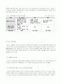 국내광고산업의현황과전망 8페이지