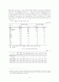 이주 여성 가족 정책1 6페이지