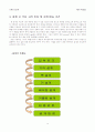 기계 요소 설계 텀 프로젝트 - 베벨기어를 이용한 무체인 자전거 동력부 5페이지