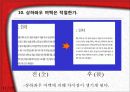 기술보고서 작성- 자기소개서 평가 11페이지