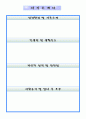 올해최신양식 - 합격한이력서양식 & 자기소개서양식5종류모음, 대기업표준이력서양식 & 자기소개서서식모음5편 4페이지