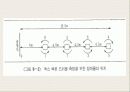 스포츠 종목별 기능검사. 11페이지