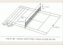 스포츠 종목별 기능검사. 46페이지