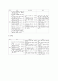 [초등학교 국어교과][국어교과]초등학교 국어과(국어교육)의 성격과 필요성, 초등학교 국어과(국어교육)의 내용, 초등학교 국어과(국어교육)의 기본학습, 초등학교 국어과(국어교육)의 교수학습모형, 초등학교 국어과(국어교육)의 평가 분석 10페이지