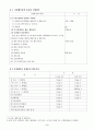 [폐기물]폐기물 공정시험법 요약 2페이지