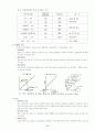 [폐기물]폐기물 공정시험법 요약 8페이지