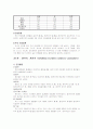 ‘precede-proceed’모형의 적용(논문하나골라서) 2페이지