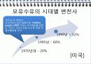 모유영양과 인공영양의 비교 우리나라 수유의 실태 모유수유의 활성화 방안 11페이지